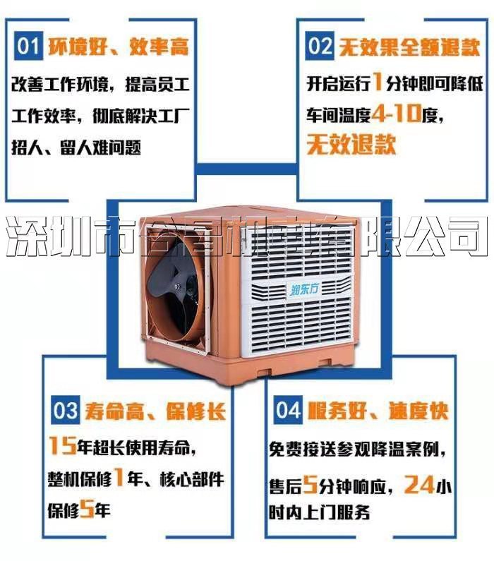 潤東方環?？照{
