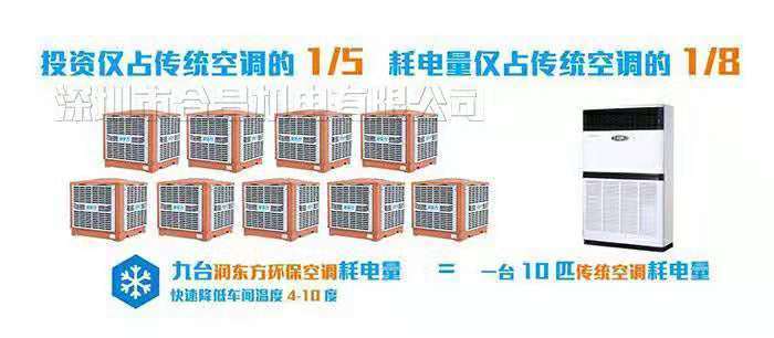 環?？照{的優勢