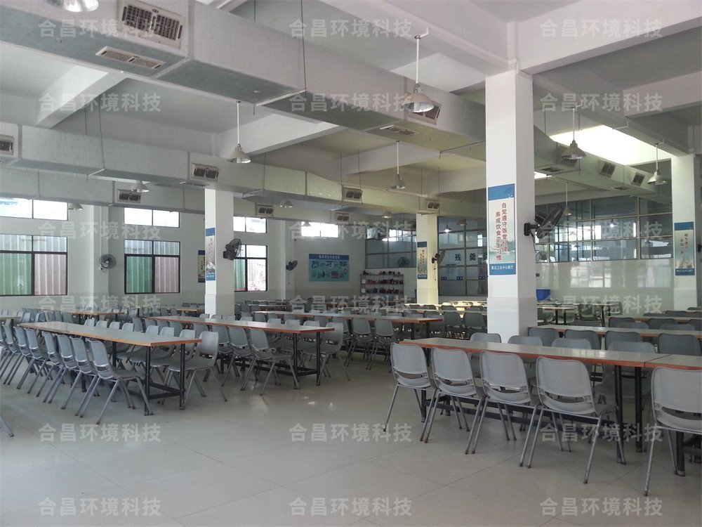 工廠食堂通風降溫