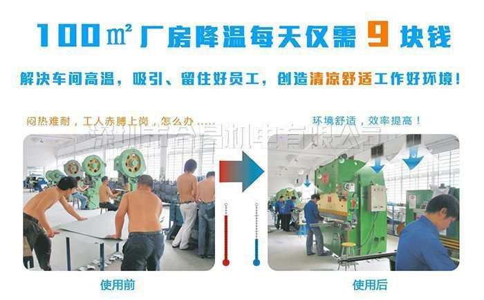 工業冷風機降溫案例