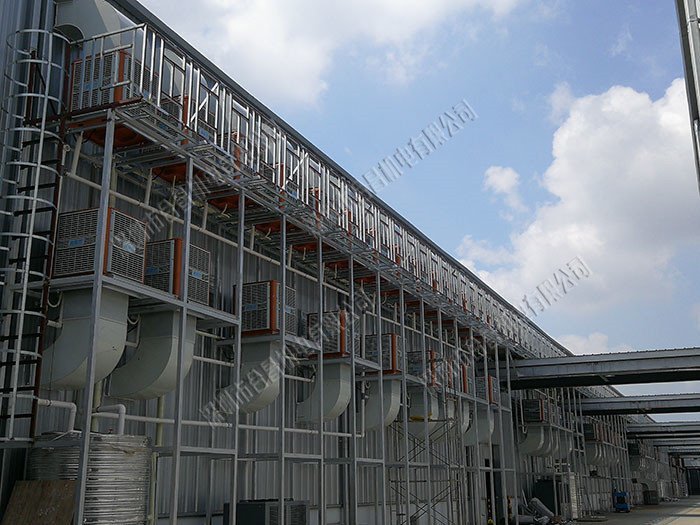 環保空調降溫案例