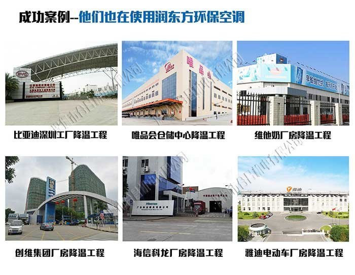 廠房降溫設備