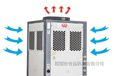 蒸發冷空調省電原理