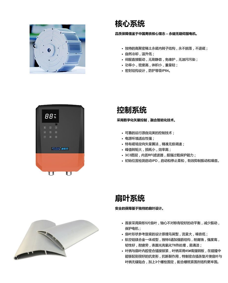 潤東方工業大風扇核心組件